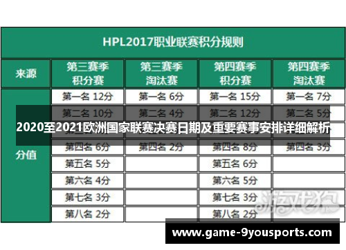 2020至2021欧洲国家联赛决赛日期及重要赛事安排详细解析