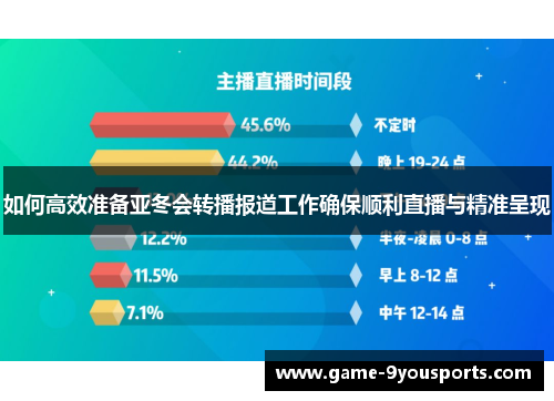 如何高效准备亚冬会转播报道工作确保顺利直播与精准呈现