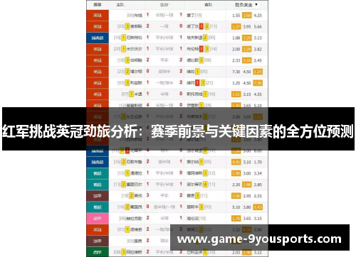 红军挑战英冠劲旅分析：赛季前景与关键因素的全方位预测