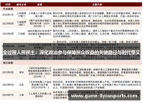 全过程人民民主：深化政治参与保障民众权益的关键路径与时代意义