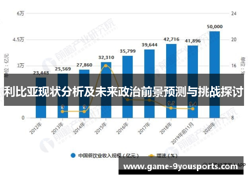 利比亚现状分析及未来政治前景预测与挑战探讨