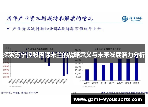 探索苏宁控股国际米兰的战略意义与未来发展潜力分析
