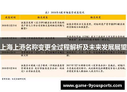 上海上港名称变更全过程解析及未来发展展望