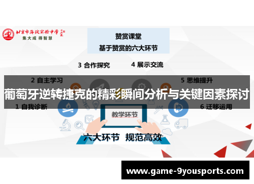 葡萄牙逆转捷克的精彩瞬间分析与关键因素探讨